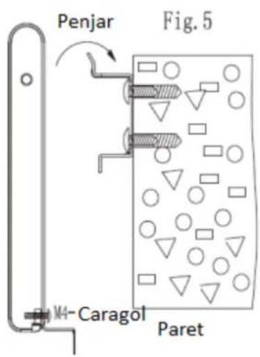 Orbegozo RRE 810 - MUNTATGE DE PARET - 4