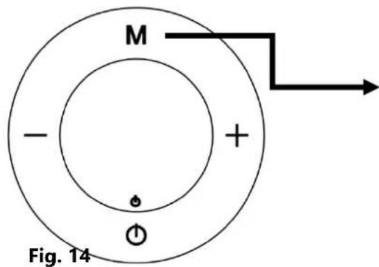 Orbegozo RRE 810 - Mode Économie. (Fig. 11) - 4