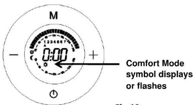 Orbegozo RRE 810 - The programming of each hour is carried out as follows: - 2