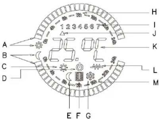 Orbegozo RRE 810 - How to mount the heater - 7