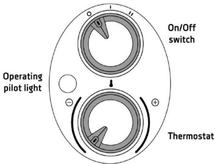 Orbegozo RRM 510 - How to install the feet: - 3