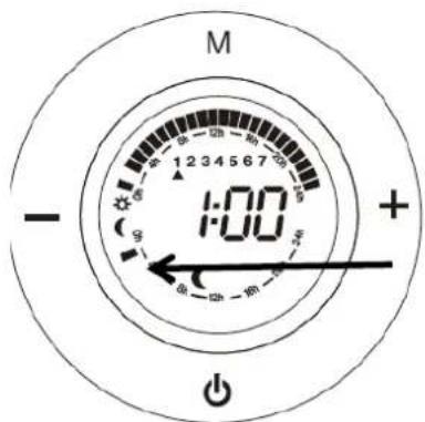 Orbegozo RRE 1010 - PROGRAMAÇAO DO AQUECEDOR: - 6