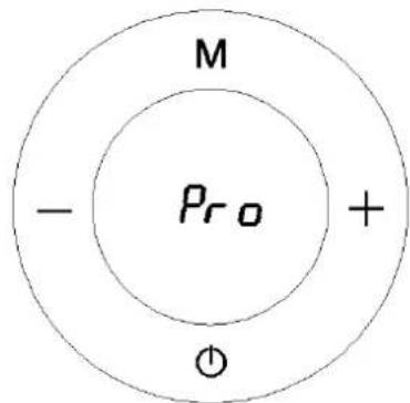 Orbegozo RRE 1010 - Modo Economia. (Fig. 11) - 2