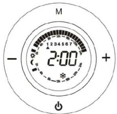 Orbegozo RRE 1010 - COM PROGRAMAR SEU CALEFACTOR: - 8