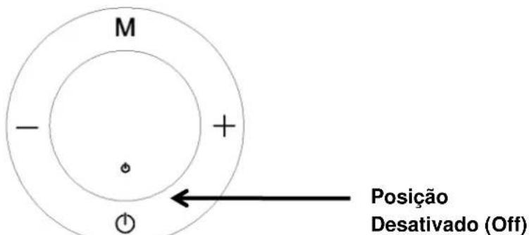 Orbegozo RRE 1010 - Como programar o dia damana e a hora atuais: - 3