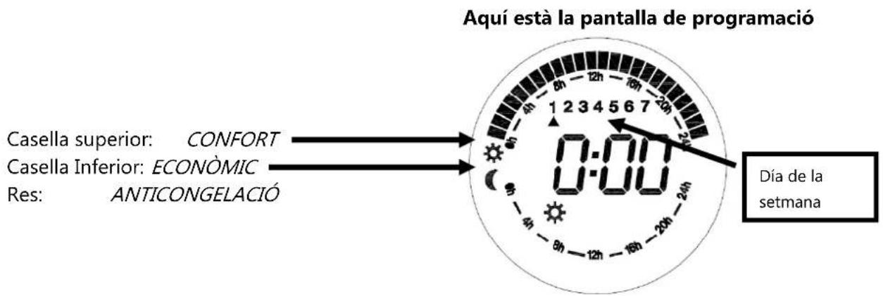 Orbegozo RRE 1010 - COM PROGRAMAR SEU CALEFACTOR: - 2