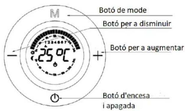 Orbegozo RRE 1010 - DESCRIPCIO DE LES PECES: - 1