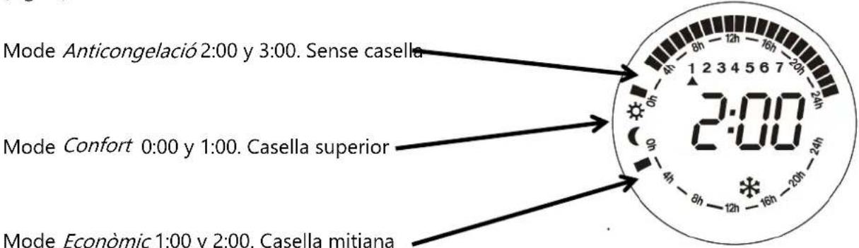 Orbegozo RRE 1010 - COM PROGRAMAR SEU CALEFACTOR: - 9