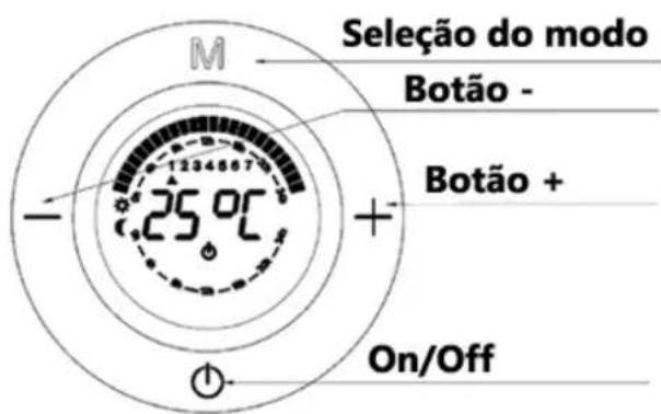 Orbegozo RRE 1010 - DESCRICAO DAS PECAS: - 1