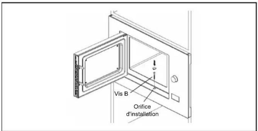 Vis B Orifice d'installation