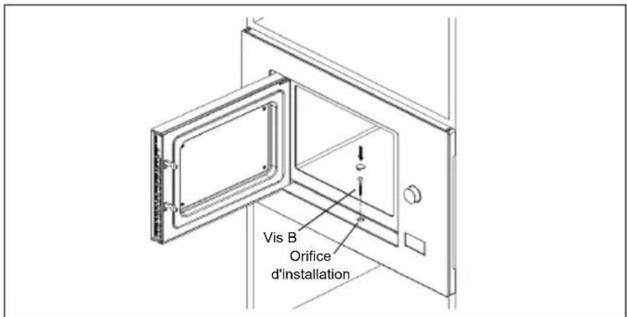 Vis B Orifice d'installation