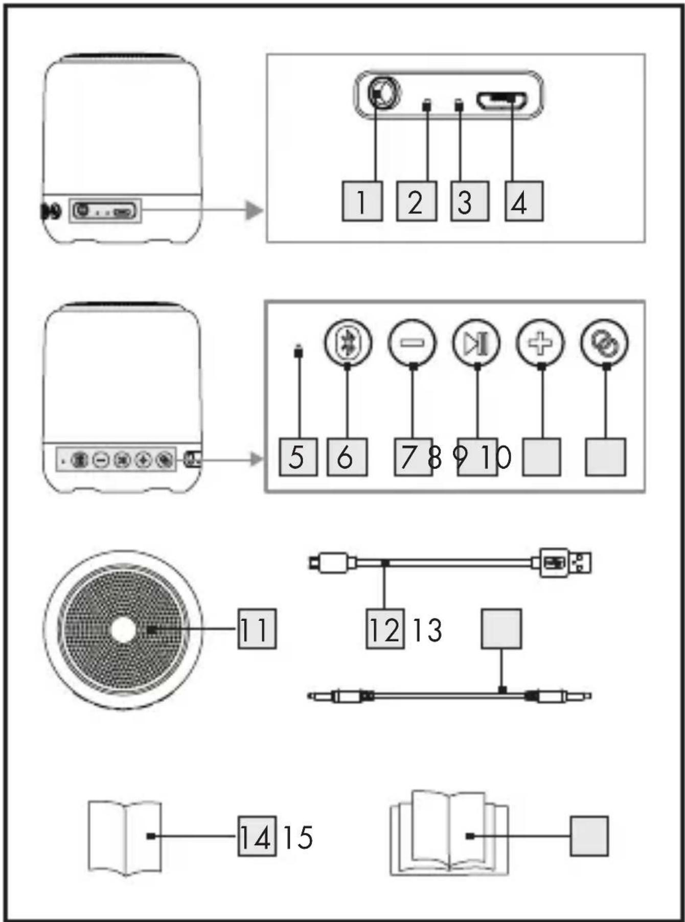 SILVERCREST SBL TW3 A1 - BLUETOOTH® REPRODUKTOR - 2