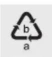 SILVERCREST SZM 500 B1 - Disposal - 1