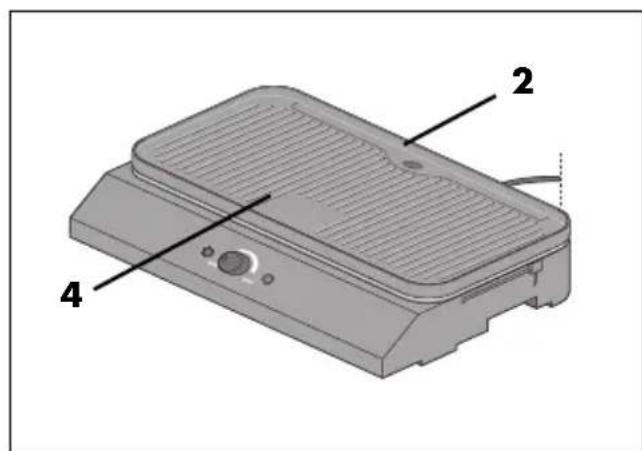 SILVERCREST SEGS 2200 B2 - Uso como aparato de mesa - 1