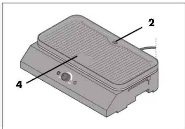 SILVERCREST SEGS 2200 B2 - Verwendung als Tischgerät - 1