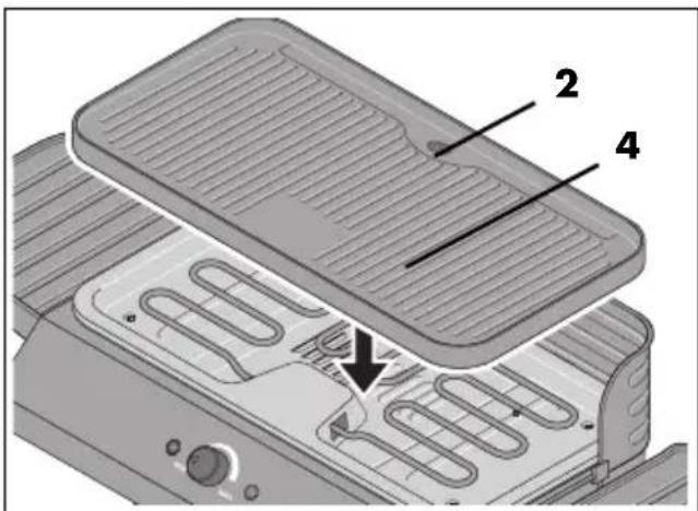 SILVERCREST SEGS 2200 B2 - Przygotowanie do grillowania - 1