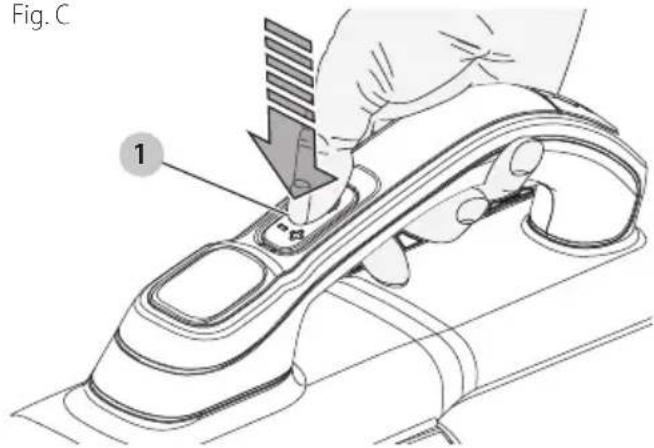 BLACK & DECKER BDWD15 - Mettre en Marche/Arrêt (Fig. C) - 1