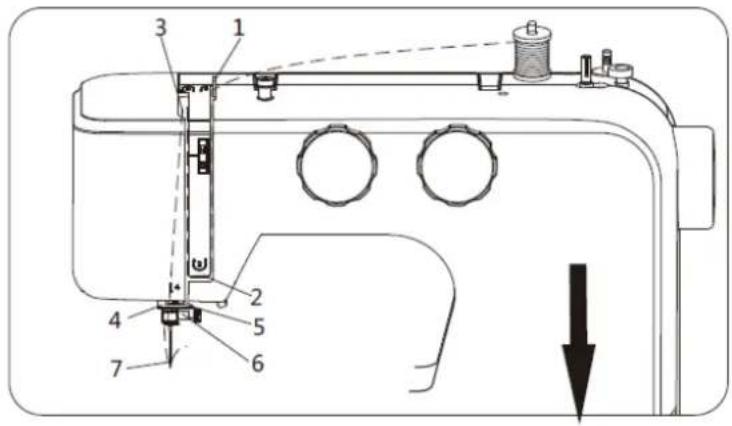 SINGER SM024 - Enfiler le boîtier de canette - 3