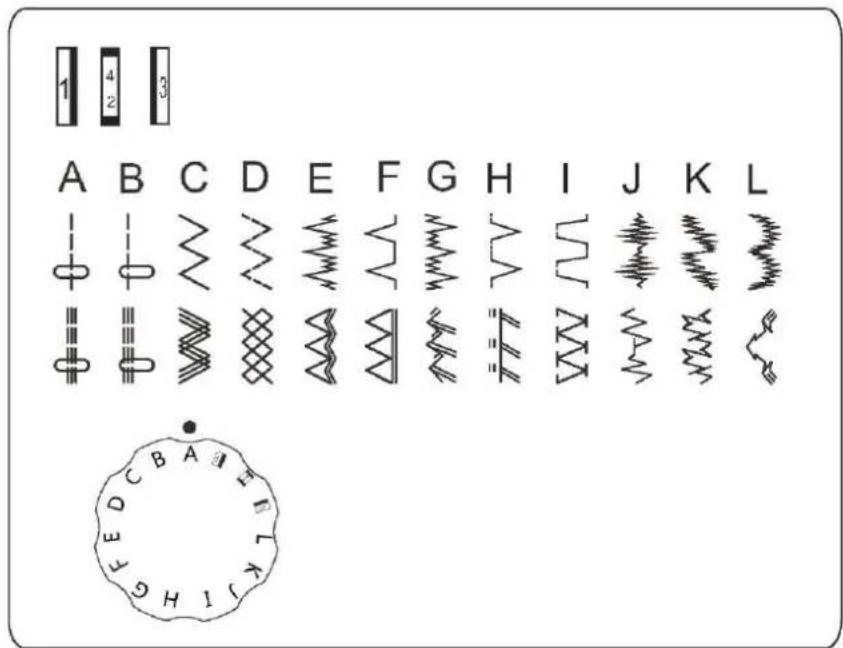 SINGER SM024 - Bouton de sélection de dessins - 1