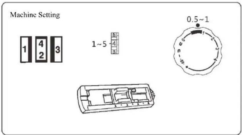 SINGER SM024 - Buttonhole stitch - 1