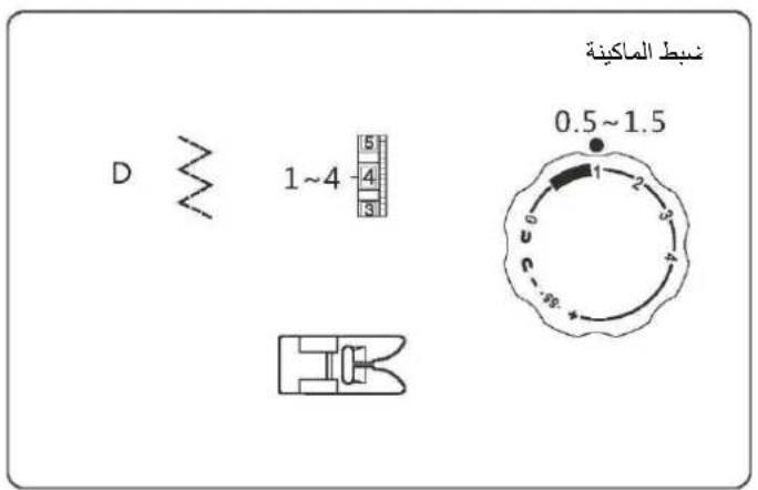 SINGER SM024 - غرزة الحافة المدعمة - 5