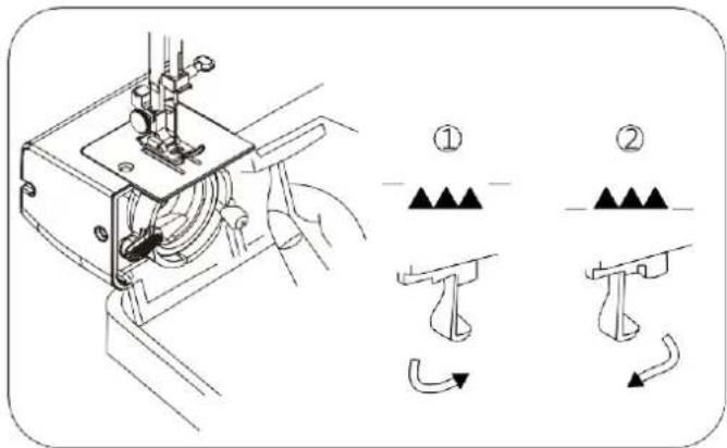 SINGER SM024 - Lowering the feed teeth - 1