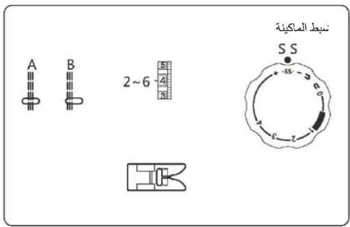 SINGER SM024 - ### - 1