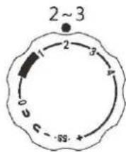 SINGER SM024 - Point d'ourlet picot - 4