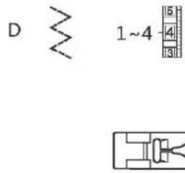 SINGER SM024 - Point droit - 14