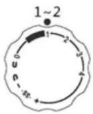 SINGER SM024 - Point rempart - 3