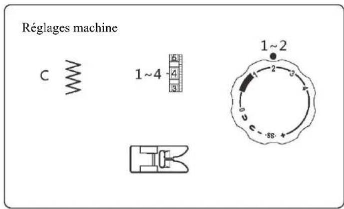 SINGER SM024 - Point droit - 10
