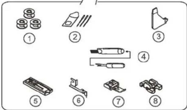 SINGER SM024 - Setting up your machine - 2