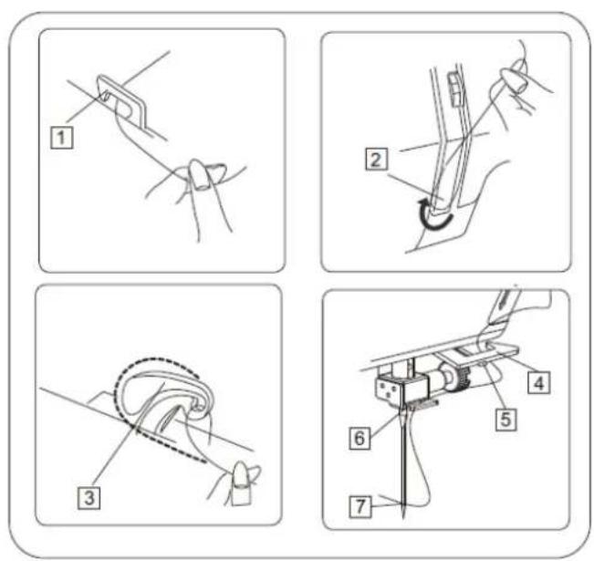SINGER SM024 - Threading the machine - 2