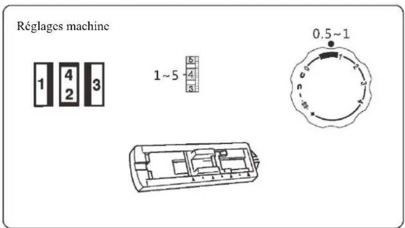 SINGER SM024 - Point de boutonnière - 1