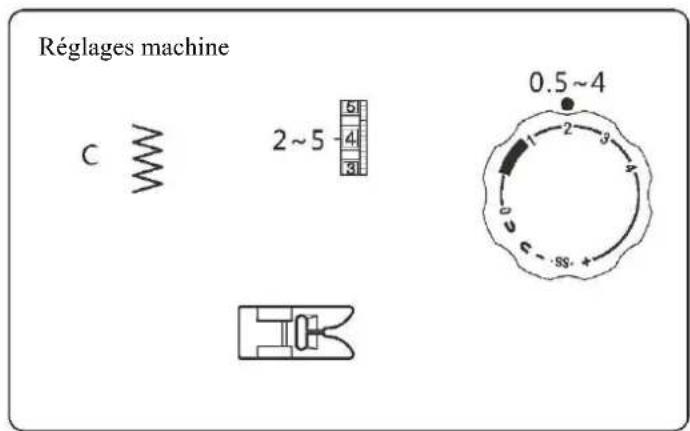 SINGER SM024 - Point droit - 8