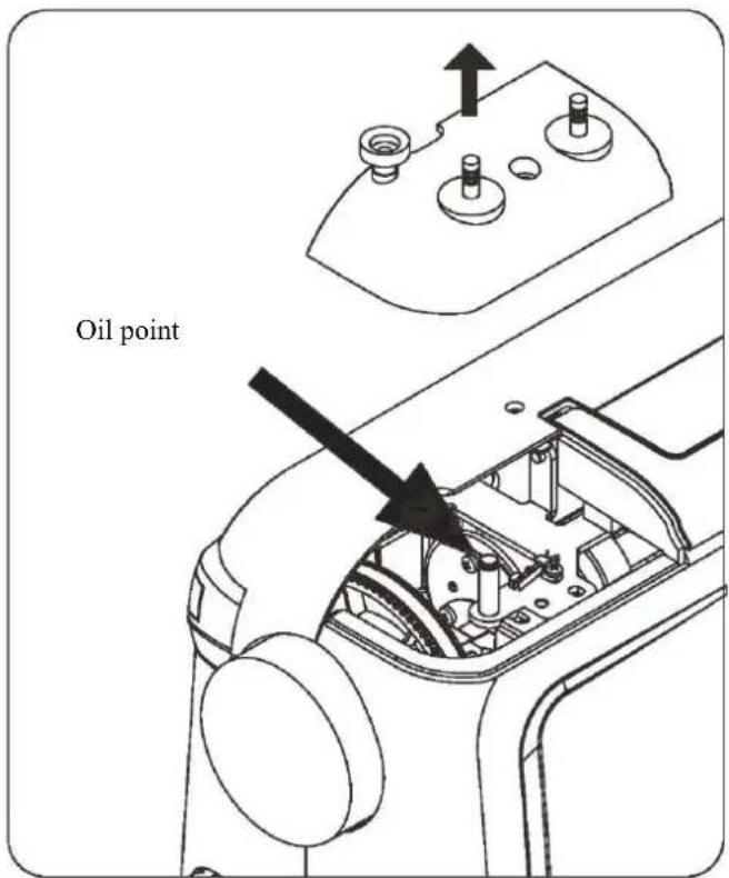 SINGER SM024 - Oiling the connecting rod - 2