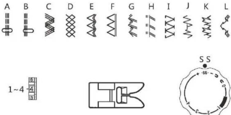 SINGER SM024 - Points extensibles - 1