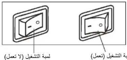 SINGER SM024 - الملحقات - 2