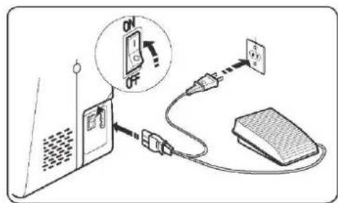 SINGER SM024 - Power line cord, foot control - 2
