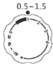SINGER SM024 - Point droit - 15