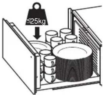 V-ZUG WarmingDrawer V4000 14 - Charge maximale - 2