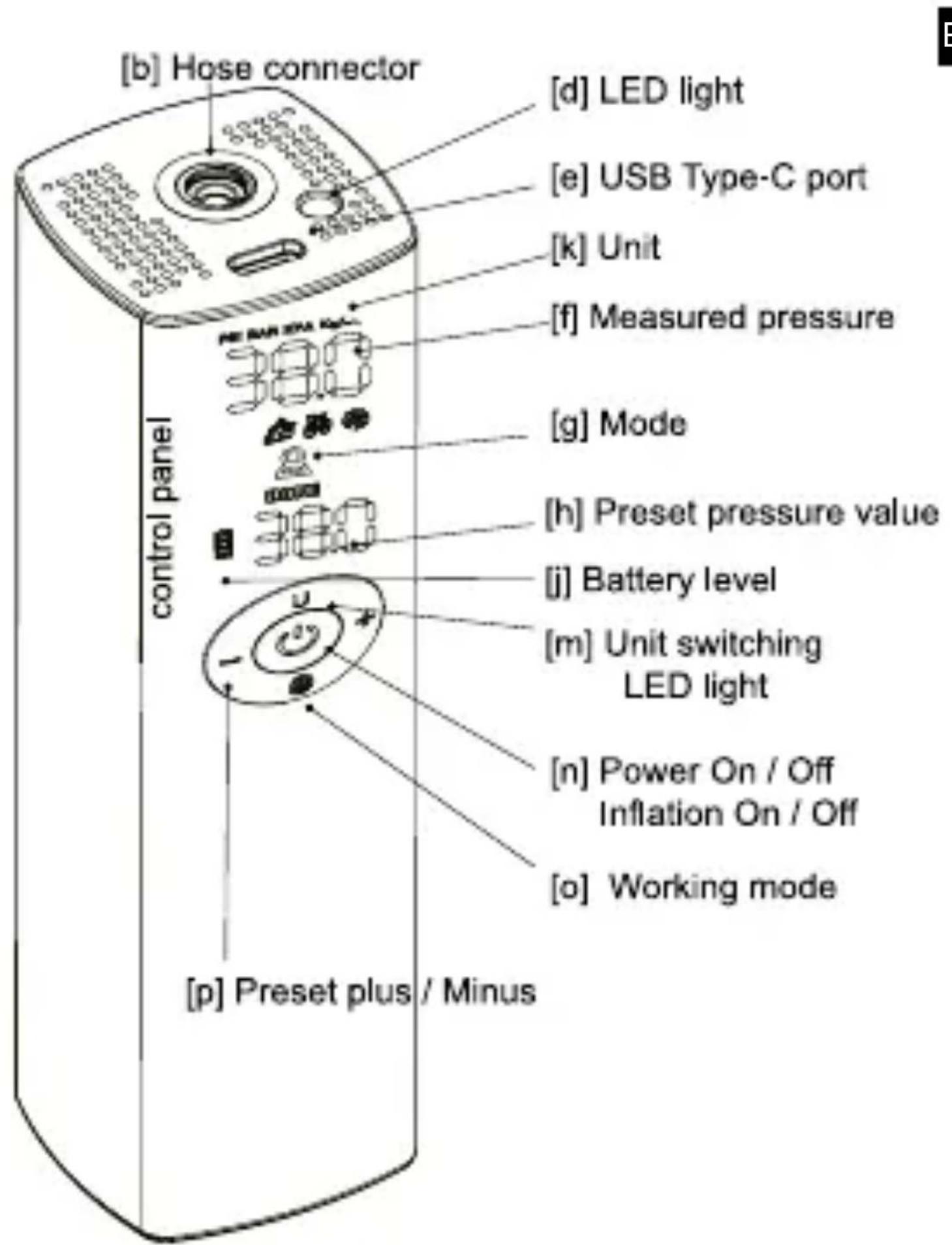Telestar Trotty Pump - Illustration - 1