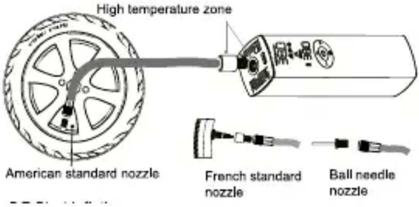 Telestar Trotty Pump - Hose connection - 1