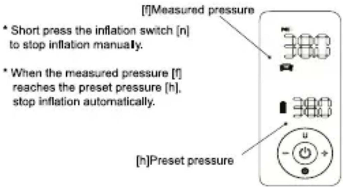 Telestar Trotty Pump - Stop inflation - 1