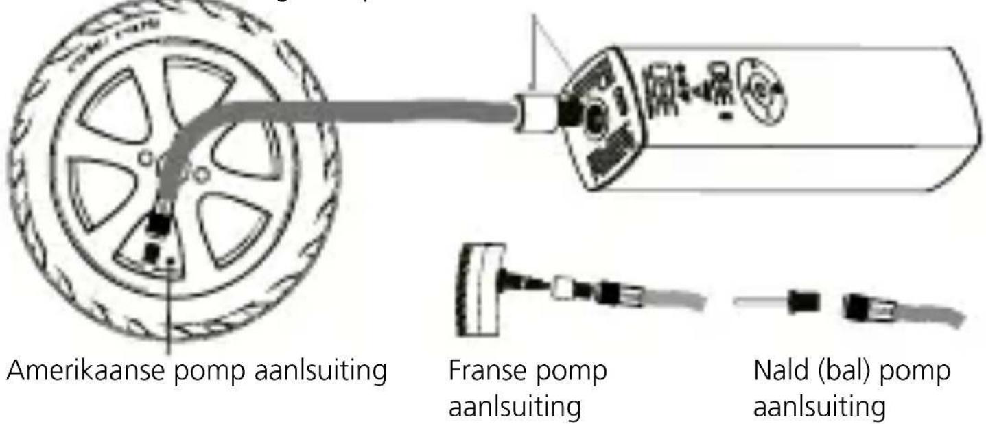 Telestar Trotty Pump - Sluit de luchtslang aan - 1