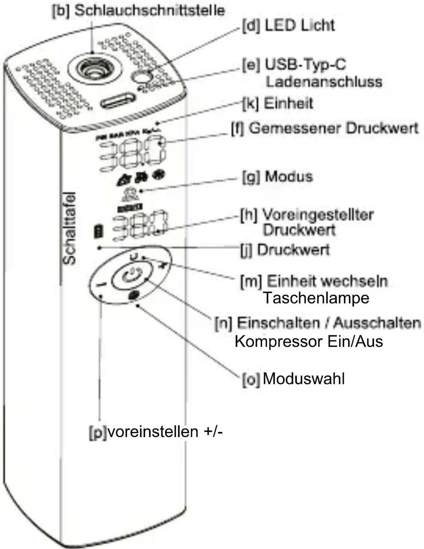 Telestar Trotty Pump - Abbildung - 2