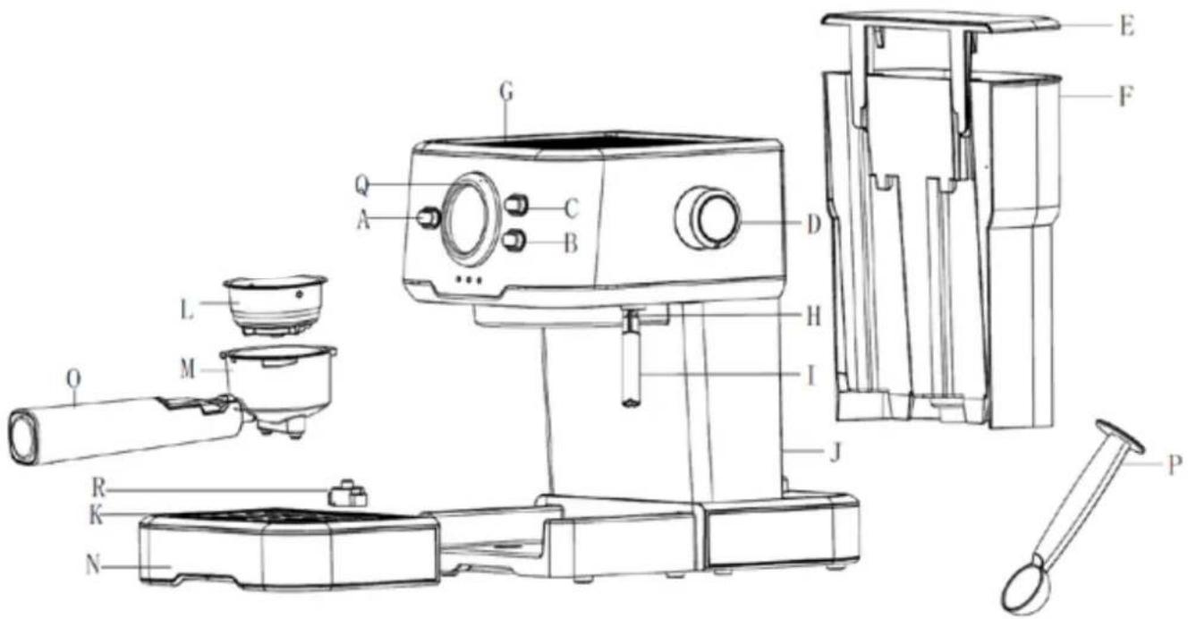 Orbegozo EX 5500 - CONNAISSEZ VOTRE MACHINE À CAFÉ - 1