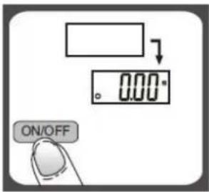 Orbegozo PC 3000 - FUNCTIONAMIENTO - 1