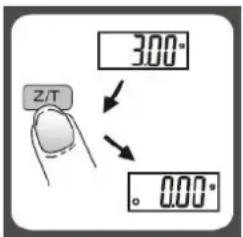 Orbegozo PC 3000 - "Zero" or "Tare" function - 1