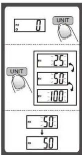 Orbegozo PC 3000 - To conduct piece counting mode - 1